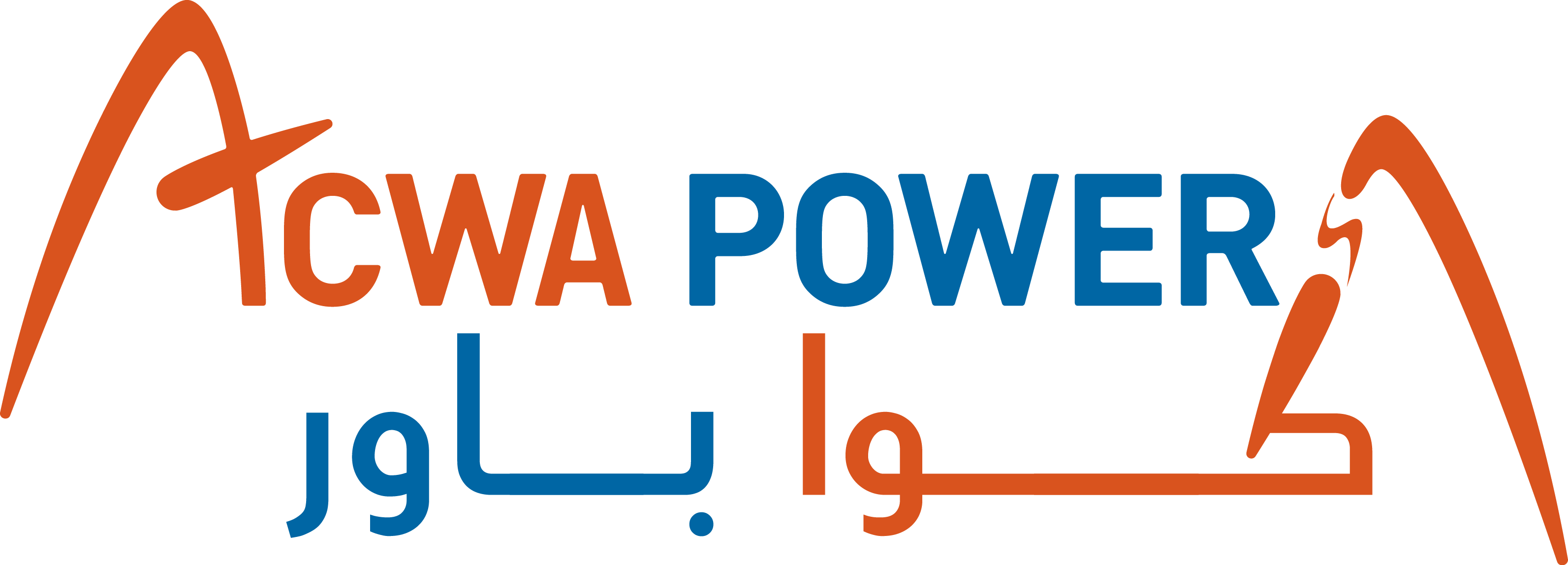 acwa-power